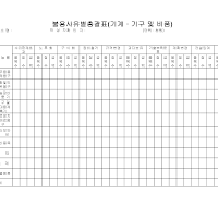 불용사유별총괄표 (기계)